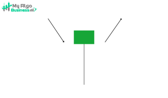 blog Images