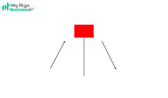 blog Images