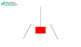 blog Images